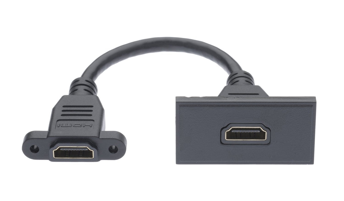 HDMI Outlet
